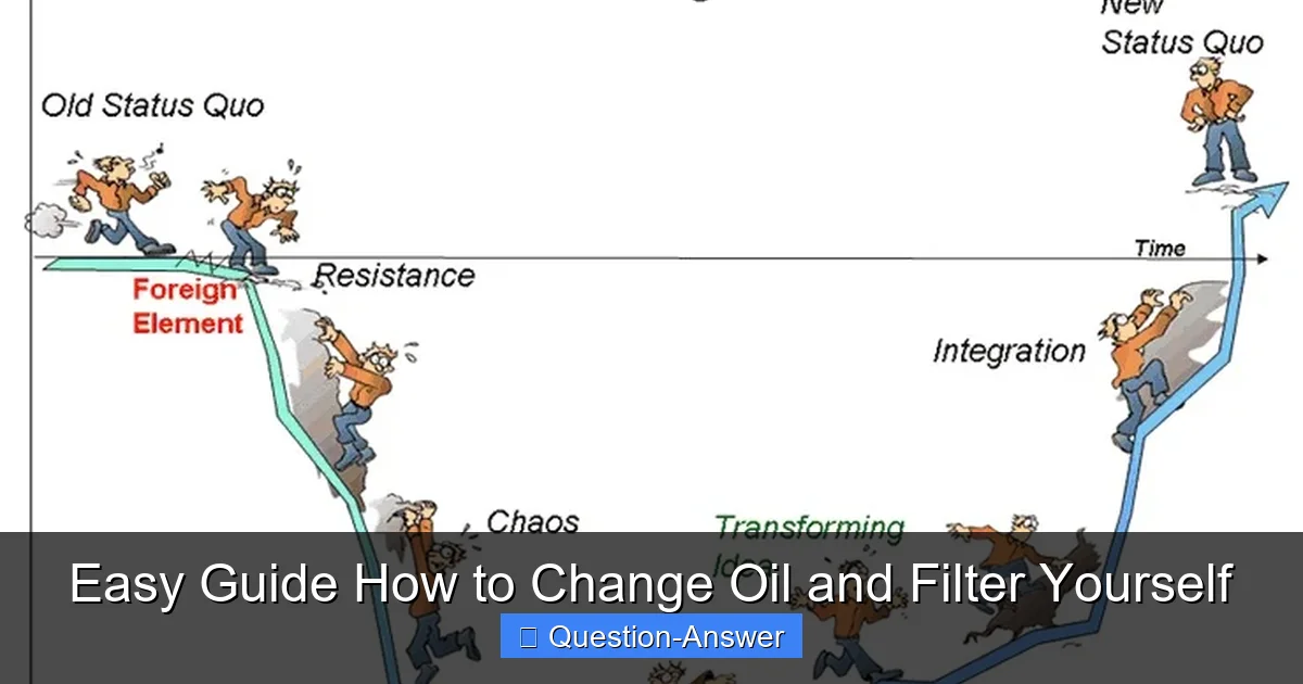 Easy Guide How to Change Oil and Filter Yourself