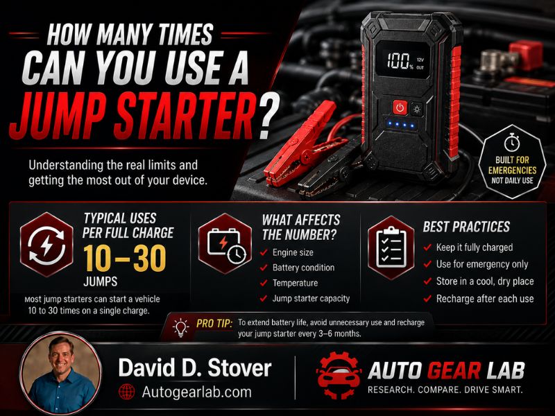 How Many Times Can You Use a Jump Starter? Lifespan Explained