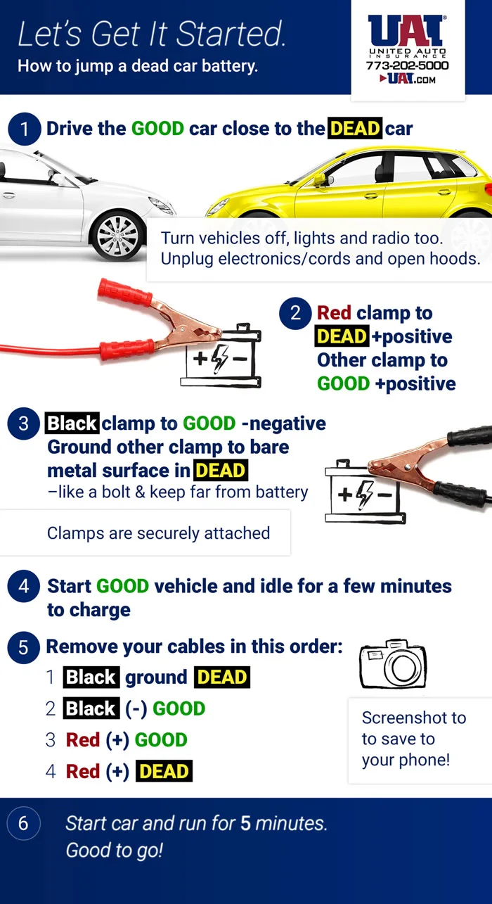 Safety Risks to Avoid During a Jump Start - how to jump a car battery with a jump starter